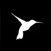 Colibri SEO