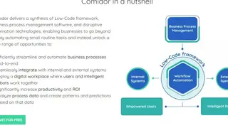 Comidor Automation Platform screenshot