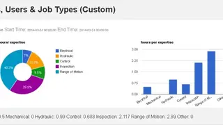 comma CMMS screenshot
