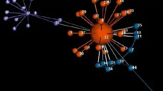 Commetrix screenshot
