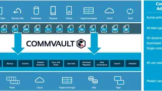 Commvault Backup & Recovery screenshot