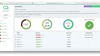 Comodo HackerProof screenshot