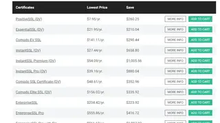 ComodoSSLstore screenshot