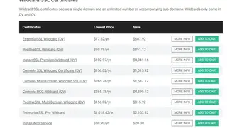 ComodoSSLstore screenshot