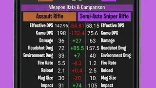 Companion for Fortnite (Stats, Map, Shop, Weapons) screenshot