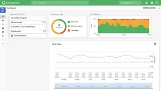 Competera screenshot