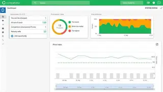 Competera screenshot