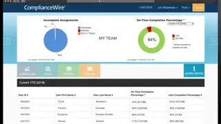 ComplianceWire screenshot