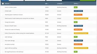 Concierge Plus screenshot