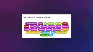Confidist screenshot