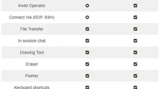 Connect & Fix screenshot