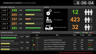 ConnectedSign screenshot