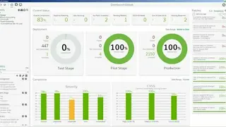 ConnectWise screenshot
