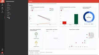 ConnectWise Control screenshot