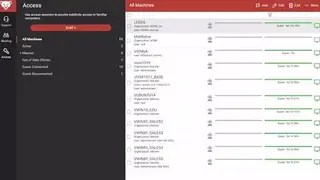 ConnectWise Control screenshot