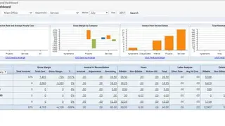ConnectWise Sell screenshot