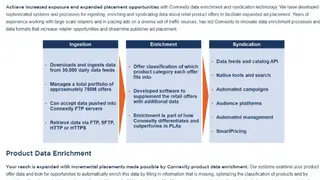 Connexity Shopping Ad Platform screenshot