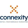 Connexity Shopping Ad Platform