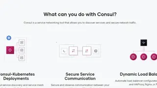 Consul screenshot