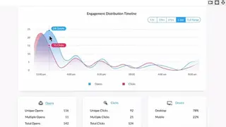 ContactMonkey screenshot