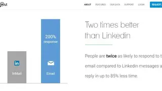 ContactOut screenshot