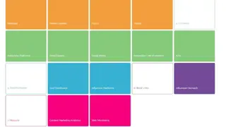 Content Marketing Stack screenshot