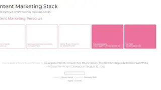 Content Marketing Stack screenshot