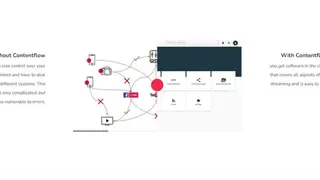 Contentflow screenshot