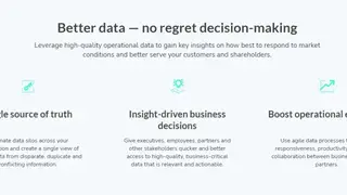 Contentserv MDM screenshot