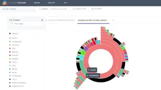Contentsquare screenshot