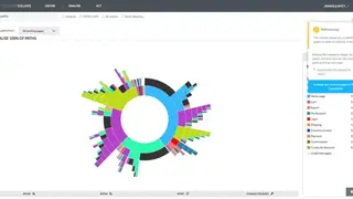 Contentsquare screenshot
