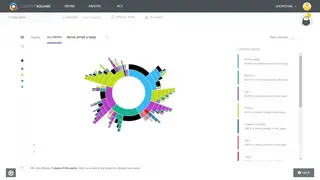 Contentsquare screenshot