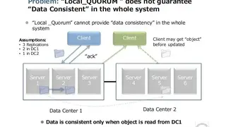 Continuous Data Protection screenshot