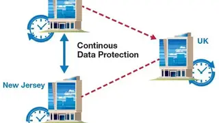 Continuous Data Protection screenshot