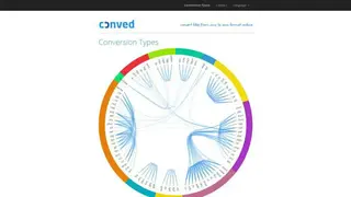 Conved screenshot
