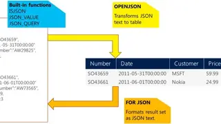 Convert JSON to SQL screenshot