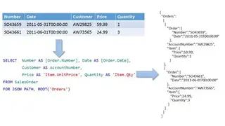Convert JSON to SQL screenshot