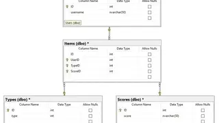 Convert JSON to SQL screenshot