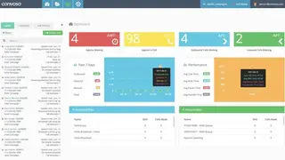 Convoso Predictive Dialer screenshot