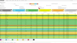 Convoso Predictive Dialer screenshot