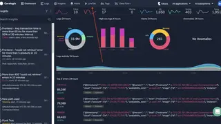 Coralogix screenshot