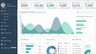 Core-Admin screenshot