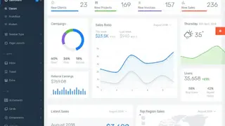 Core-Admin screenshot