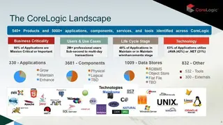 CoreLogic screenshot