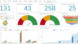 Corteza CRM screenshot