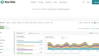 CoScale screenshot
