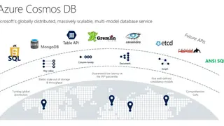 Cosmos DB screenshot