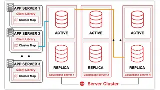 Couchbase screenshot