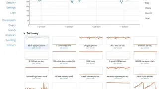 Couchbase Server screenshot