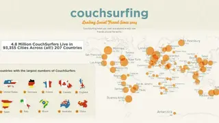 Couchsurfing screenshot